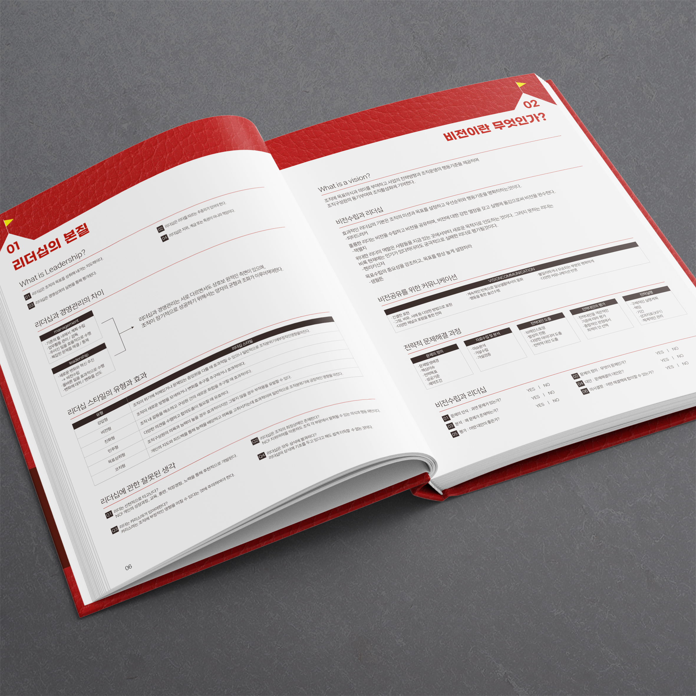 Read more about the article 양장제본 카다로그