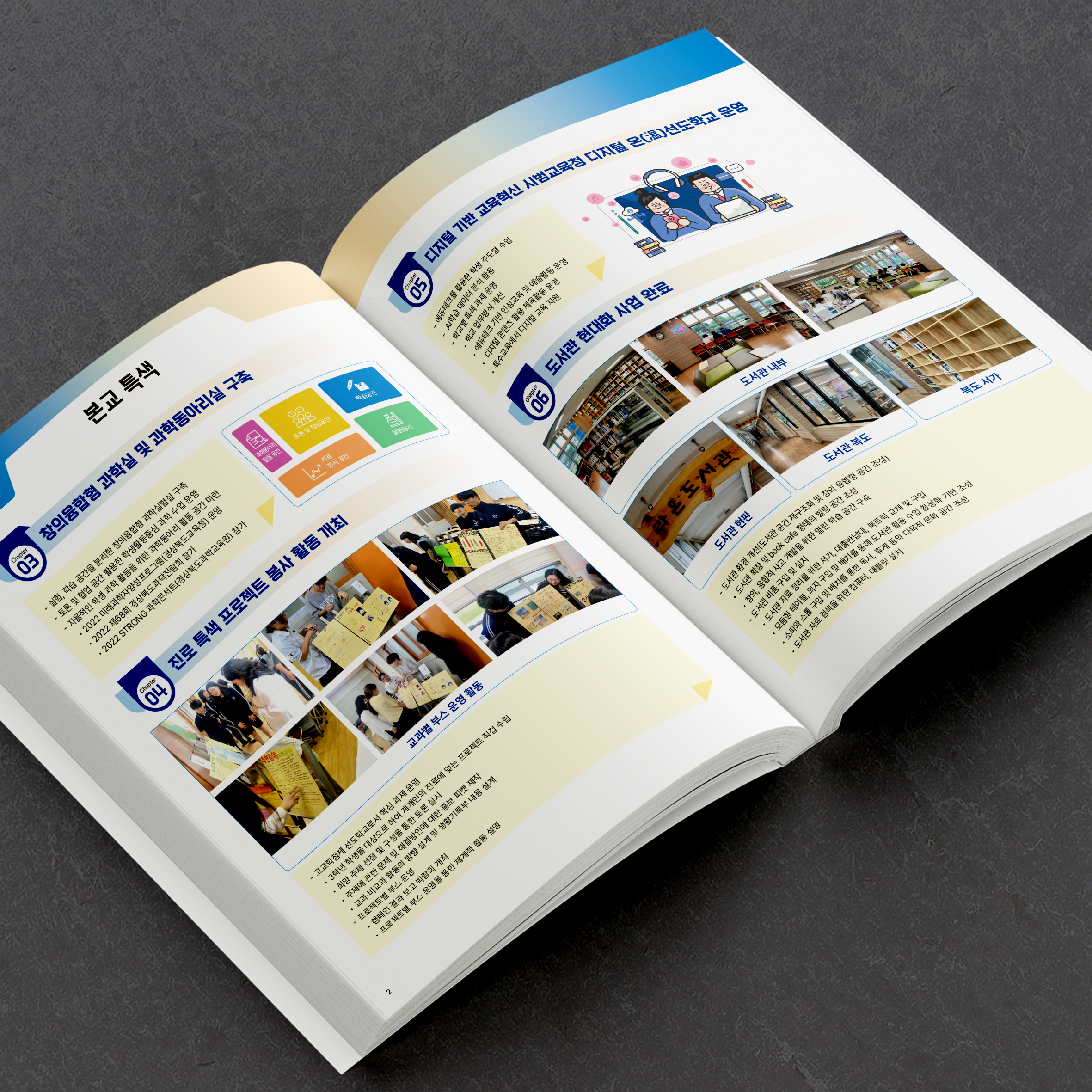 Read more about the article 무선제본 카다로그